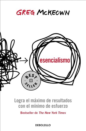 Esencialismo (Resumen) Puntos Clave